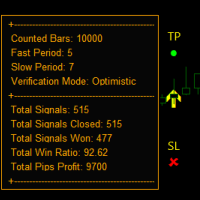 statistic-arrow-logo-200x200-7829