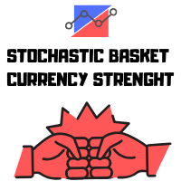 stochastic-basket-currency-strenght-logo-200x200-7644
