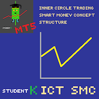 studentk-ict-smc-structure-logo-200x200-4477
