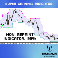super-signals-channel-indicator-logo-200x200-6637