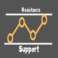 super-support-and-resistance-breakout-logo-200x200-4034