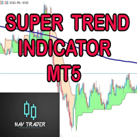 super-trend-indicator-mt5-logo-200x200-9936