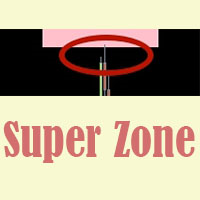 super-zone-indicator-logo-200x200-8800