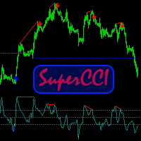 supercci-mt5-logo-200x200-6524