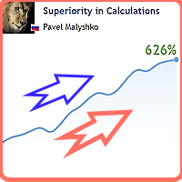 superiority-in-calculations-logo-200x200-4793