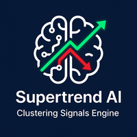 supertrend-ai-logo-200x200-4845