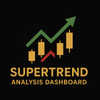supertrend-analysis-dashboard-logo-200x200-5901