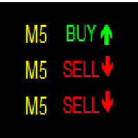 supertrend-mtf-status-logo-200x200-5247