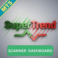 supertrend-multicurrency-scanner-mt5-logo-200x200-1773