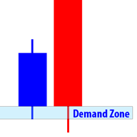 supply-and-demand-dashboard-logo-200x200-6434