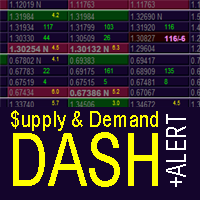 supply-and-demand-dashboard-pro-logo-200x200-5283
