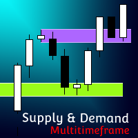 supply-and-demand-multitimeframe-mt5-logo-200x200-4765