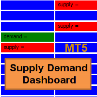 supply-demand-dashboard-mt5-logo-200x200-5595