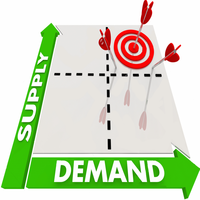 supply-demand-zone-pro-logo-200x200-5657