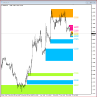 supplydemandzones-logo-200x200-1499