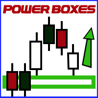 support-and-resistance-levels-by-svidoks-logo-200x200-8991