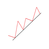 support-and-resistance-lot-calculator-logo-200x200-4326