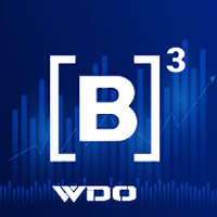 supreme-index-b3-logo-200x200-2887