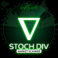 supreme-stoch-divergence-scanner-logo-200x200-7649