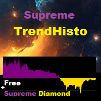 supreme-trendhisto-logo-200x200-6213