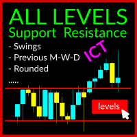 swing-levels-logo-200x200-7793