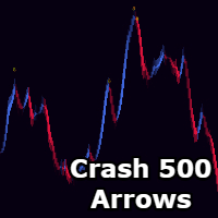 sylvan-crash500-arrows-logo-200x200-9831