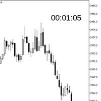 tcandleclose-logo-200x200-7359