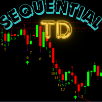 td-sequential-by-tom-demark-logo-200x200-7021