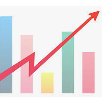 technical-indicators-every-trader-should-know-logo-200x200-6228