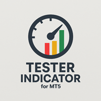 testindicator123-logo-200x200-6422