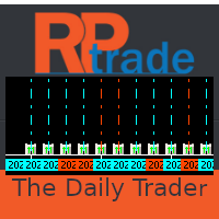 the-daily-trader-logo-200x200-5878