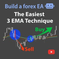 the-easiest-3-ema-technique-plus-grid-scalping-logo-200x200-2474