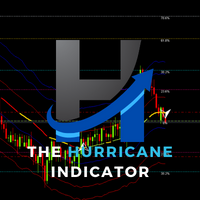 the-hurricane-indicator-logo-200x200-8154