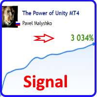 the-power-of-unity-mt4-logo-200x200-1699