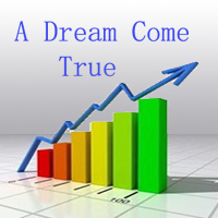 the-price-trend-mt4-logo-200x200-5422