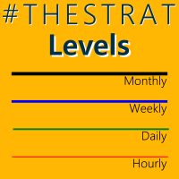 thestrat-levels-logo-200x200-9537