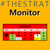 thestrat-monitor-mt5-logo-200x200-6582