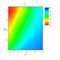 three-dimensional-chromatogram-logo-200x200-1440