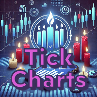 tick-charts-logo-200x200-2702