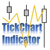 tickchart-indicator-logo-200x200-1142