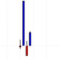 ticktrend-candlestick-indicator-logo-200x200-1811