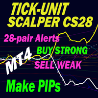tickunit-scalper-currency-strength28-pro-logo-200x200-1031