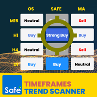 timeframes-trend-scanner-mt4-logo-200x200-8954