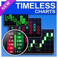 timeless-charts-logo-200x200-3164
