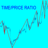 timeprice-ratio-logo-200x200-7881