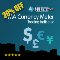 tma-currency-meter-logo-200x200-3711