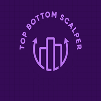 top-bottom-scalper-logo-200x200-1248