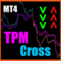 tpm-cross-indicator-mt4-logo-200x200-8284