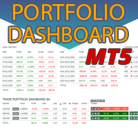 trade-portfolio-dashboard-mt5-logo-200x200-5913