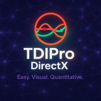 trader-dynamic-index-pro-on-chart-logo-200x200-1628